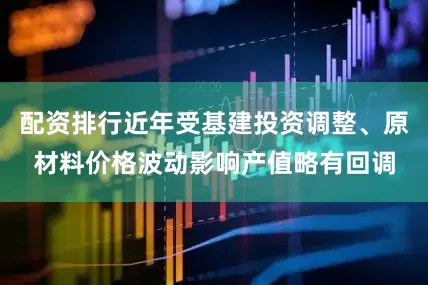 配资排行近年受基建投资调整、原材料价格波动影响产值略有回调